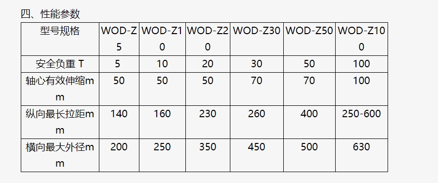 WOD一体式液压拉马.png