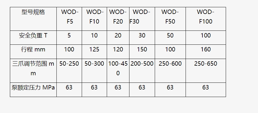 WOD一体式液压拉马 1.png